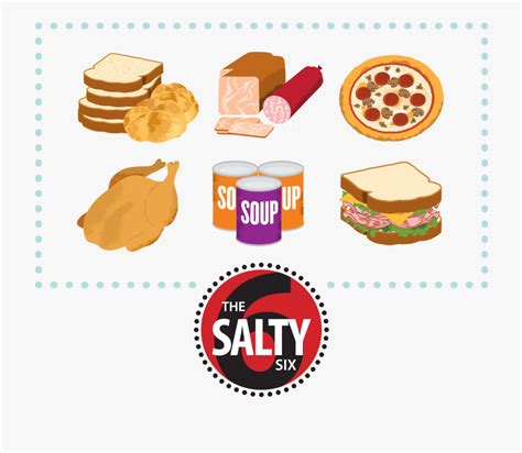 salty food clipart 10 free Cliparts | Download images on Clipground 2024