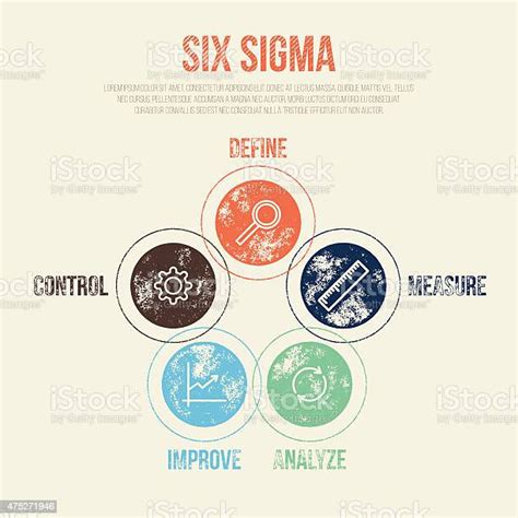 Six Sigma Project Management Diagram Template Stock Illustration Download Image Now 2015 6