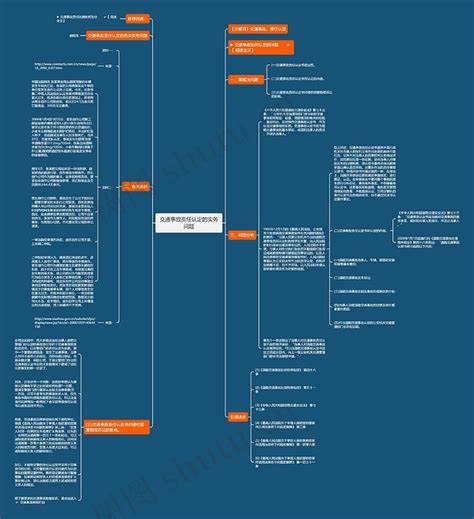 交通事故责任认定的实务问题思维导图编号p6301535 Treemind树图