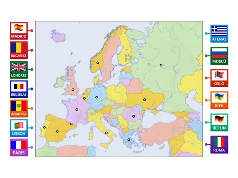 MAPA POLITICO EUROPA CAPITALES Labelled Diagram