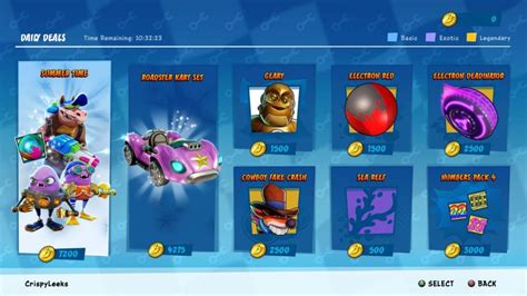 Crash team racing nitro fueled characters - billaseed