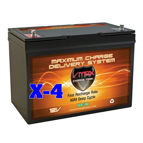 Defender Solar Energy Package