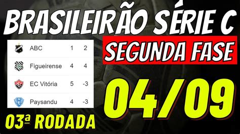 Emocionante Classifica O Do Brasileir O S Rie C Hoje Tabela Do