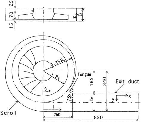 Centrifugal Blower