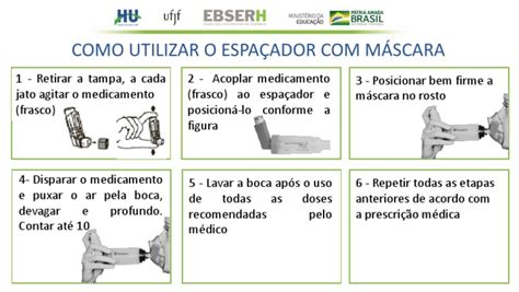 Como Usar O Espaçador - Material Uso Do Espaçador | PDF
