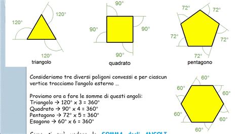 Diagonali Poligoni Angoli Poligoni Assi Simmetria Youtube