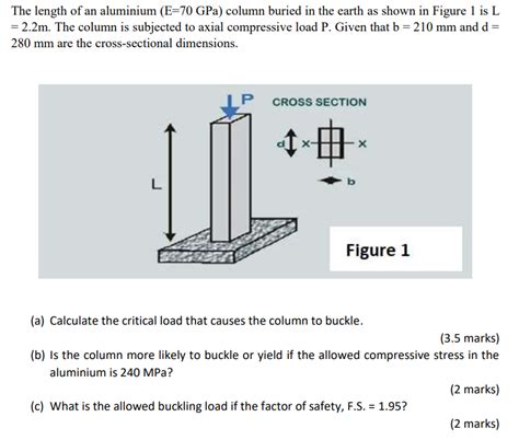 Solved The Length Of An Aluminium Mathrm E 70 Ma