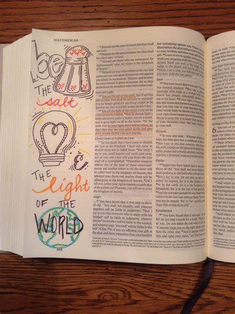 Pin On My Bible Journaling Pages