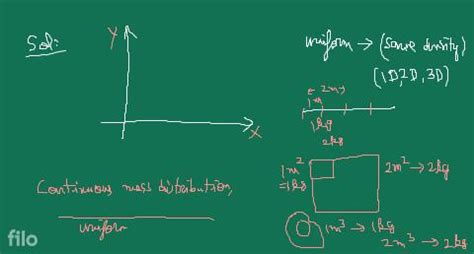 The X Y Coordinates Of The Centre Of Mass Of A Uniform L Shaped Lamina