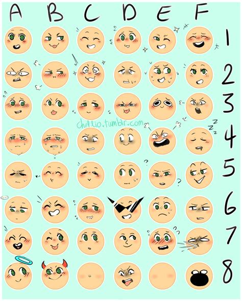 facial expressions chart drawing  getdrawings