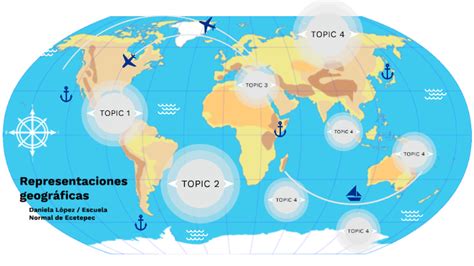 Representaciones Geogr Ficas By Daniela L Pez Montiel On Prezi