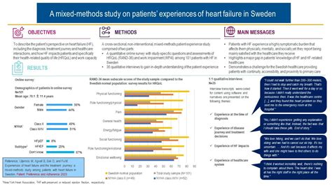 Patient Preference And Adherence Volume Dove Press Open Access