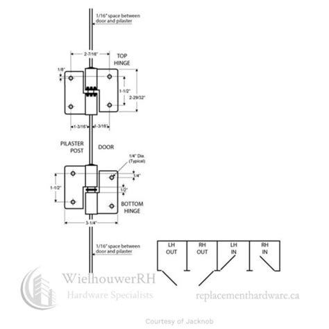 7033 Hinge Surface Mounted Rh Inlh Out 090 Stainless Steel