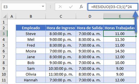 Resumen De Art Culos Como Calcular Horas En Excel Actualizado