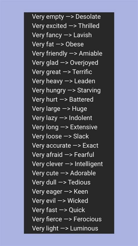 Words to Use in your Writing | Book writing inspiration, Writing inspiration prompts, Creative ...