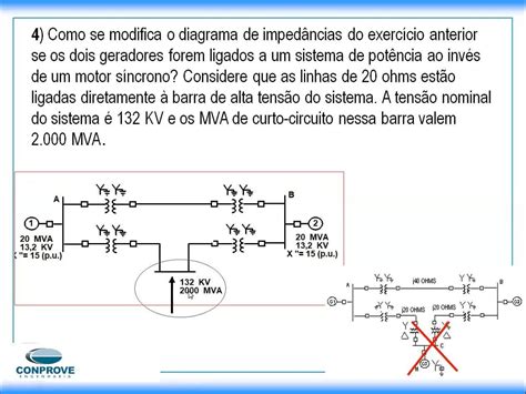 Corrente De Curto Circuito