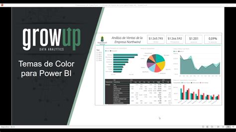 Cambiar Temas De Color En Power BI Desktop YouTube