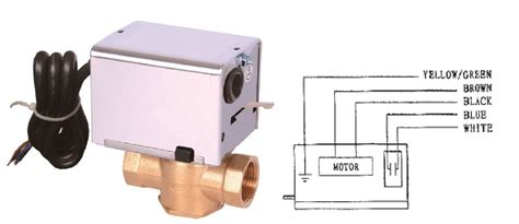 honeywell 2 port valve wiring diagram - Schema Digital