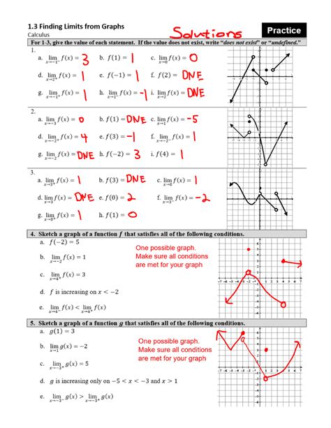 Calc Ap Calc Solutions Finding Limits From Graphs Solutions