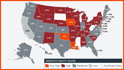 Homeowner Equity Insights Q2 2023 Corelogic®