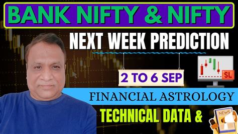 Nifty Bank Nifty Prediction By Financial Astrology Technical For Next