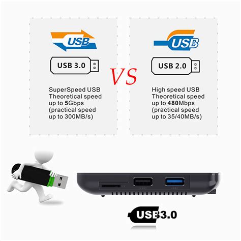H96 max V11 Android 11 TV Box