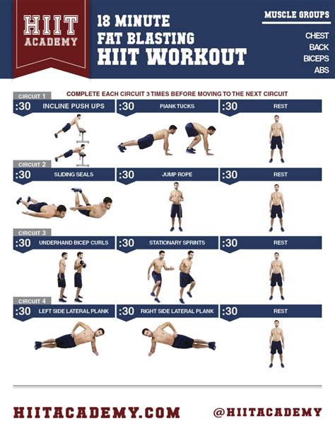 Total Body Hiit Wednesday Hiit Academy Hiit Workouts Hiit