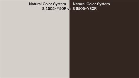 Natural Color System S 1502 Y50r Vs S 8505 Y80r Side By Side Comparison