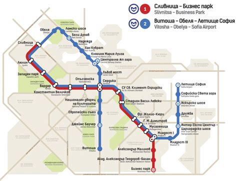 Sofia Underground Map