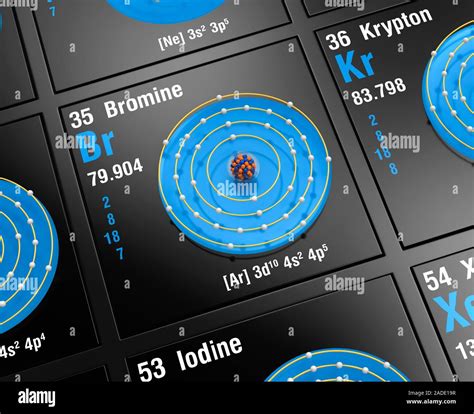 Bromine Valence Electrons