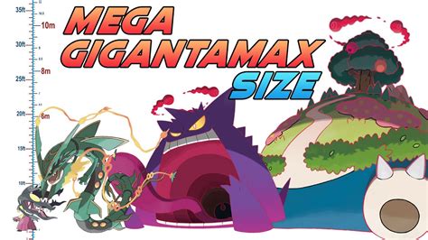 World Record Alolan Mega Gigantamax Pok Mon Size Comparison