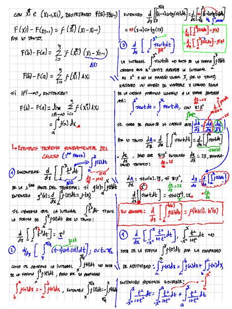 SOLUTION Teorema Fundamental Del C Lculo Y La Antiderivada Studypool