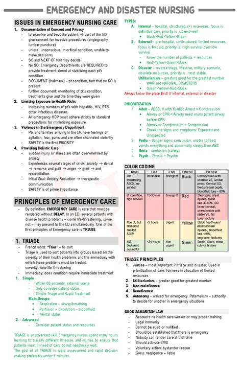 Emergency Nursing A Physiologic And Clinical Perspective 10
