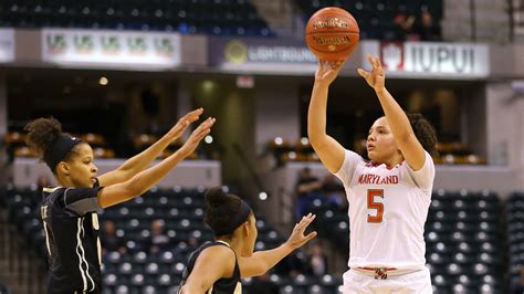 Big Ten Tournament 2017 Maryland Womens Basketball Clinches