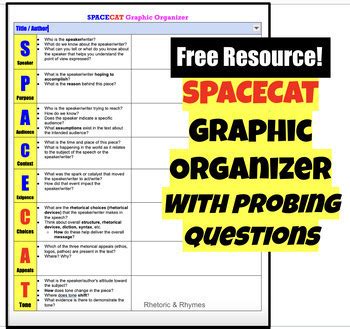 Spacecat Rhetorical Analysis Graphic Organizer Ap Language Free Resource