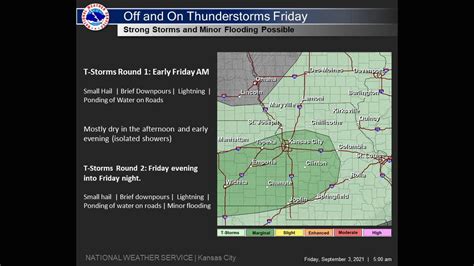 Kansas City Weather Flood Advisory Issued Storms Bring Rain Kansas