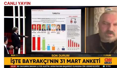 31 Mart yerel seçim anket sonuçlarında son durum Kamuoyu Araştırmacısı