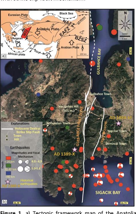 Figure 1 from Active Tectonics of Gülbahçe Fault Zone GBFZ by Using