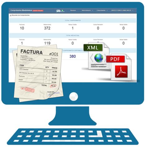Facturando Per Soluciones En Facturaci N Electr Nica