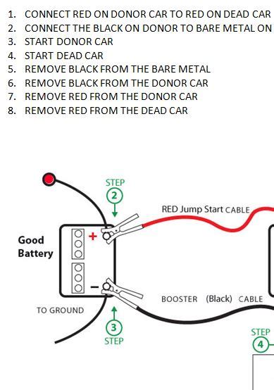 How to Jump Start Car » Template Haven