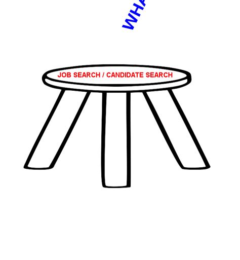 Three Legged Stool - Job Search Clip Art at Clker.com - vector clip art online, royalty free ...