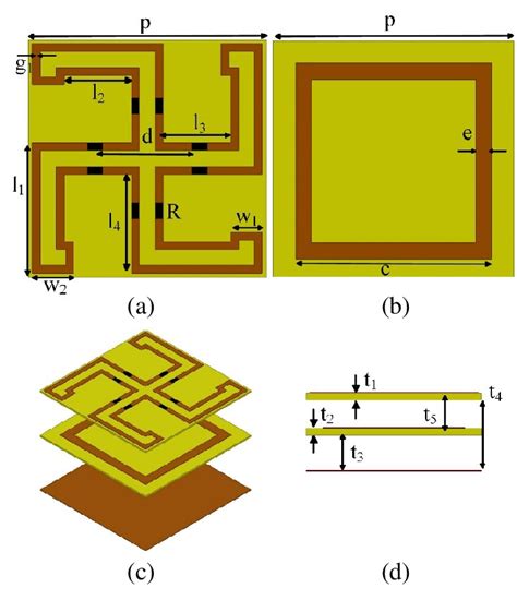 Schematic Of Proposed Unit Cell Structure A Top Layer B Middle