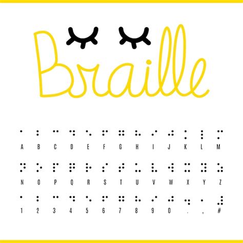 Alfabeto Braille N Meros De A Y Puntuaci N Decorado Con Letras Con