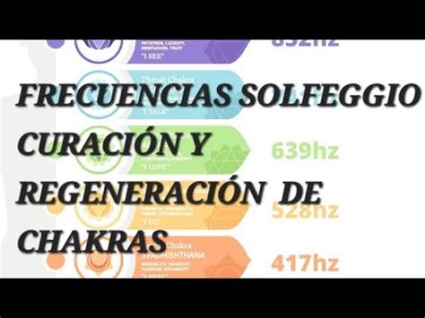 FRECUENCIAS SOLFEGGIO CURACIÓN Y REGENERACIÓN DE CHAKRAS SOLFEGGIO