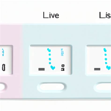 How Does An Ovulation Test Work A Comprehensive Guide The Enlightened Mindset