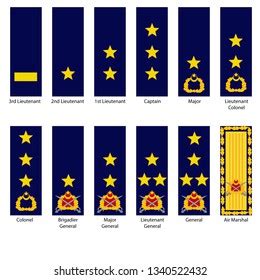 Turkish Air Force Officer Ranks Stock Vector (Royalty Free) 1340522432 ...