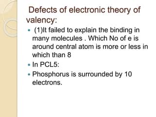 Theory Pptx