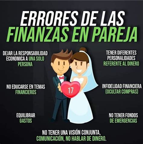 Errores De Las Finanzas En Parejas Doctor De Tus Finanzas