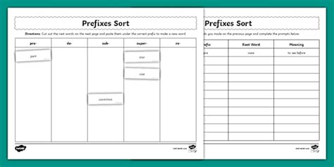 Prefixes Sort Cut And Paste Activity For Rd Th Grade