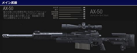 Ax 50（スナイパーライフル） 武器解説 【cod Mw】 ゲームはプロテイン！